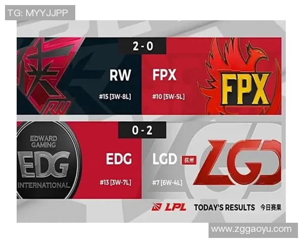 王者荣耀深度解析：探讨FPX战队选手的个人能力与战术执行力